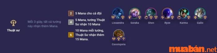 Đấu Trường Chân Lý Mùa 9 | Phiên Bản TFT 13.12 Mới Nhất
