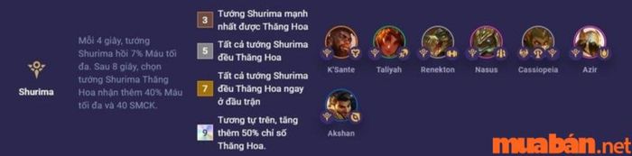 Danh sách các tướng thuộc tộc Shurima