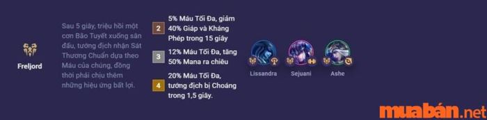 Danh sách các tướng thuộc tộc Freljord