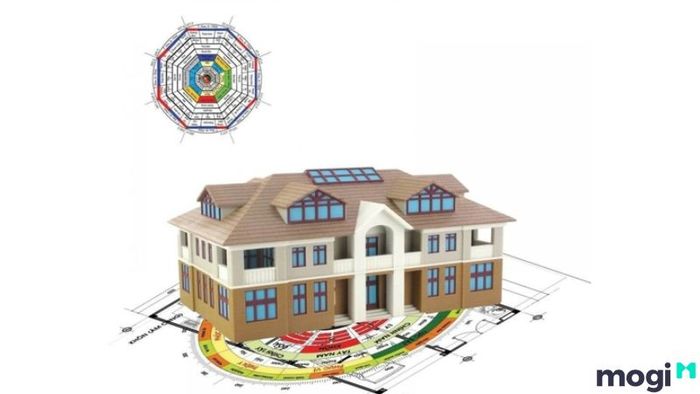 Hướng tốt là gì?