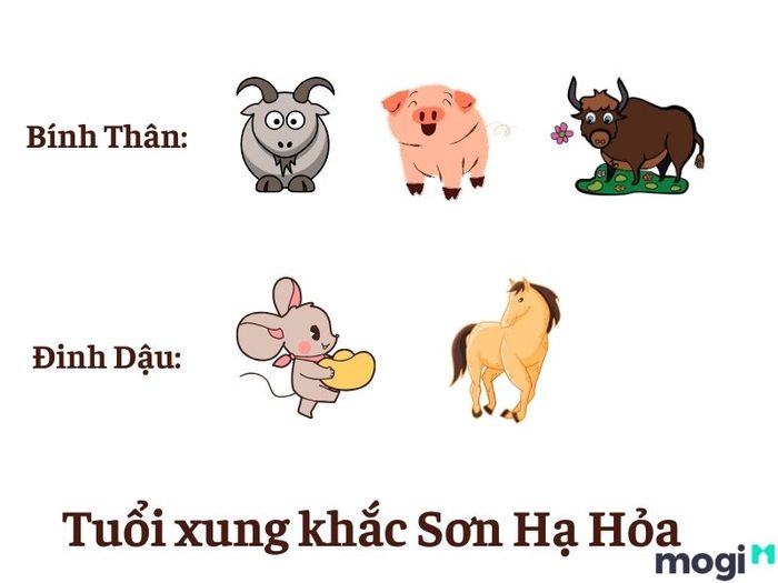 Mệnh Sơn Hạ Hỏa kỵ với tuổi nào?