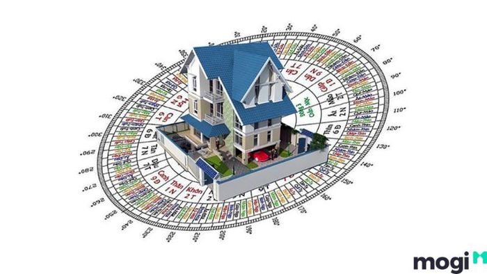 Hướng Tốt Là Gì? Tìm Hiểu Những Yếu Tố Tạo Nên Một Hướng Tốt