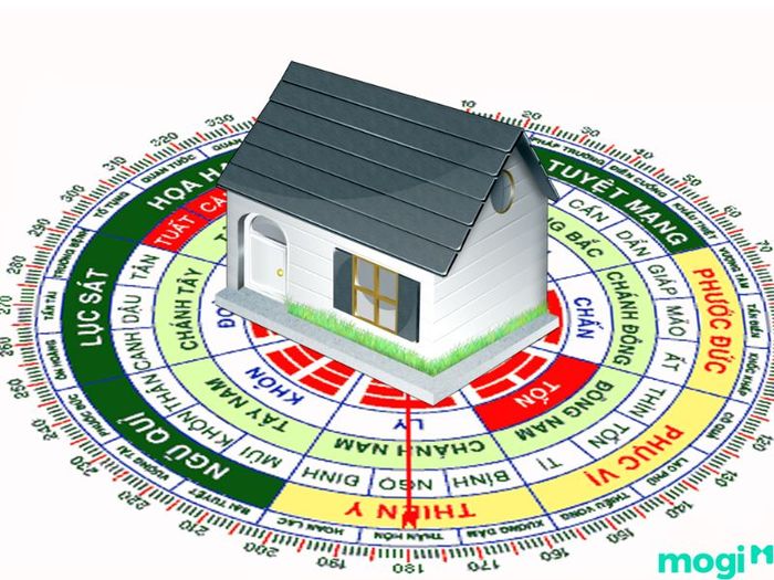 Mệnh Thổ phù hợp với mệnh nào? Hướng nhà thích hợp cho gia chủ mệnh Thổ là gì?