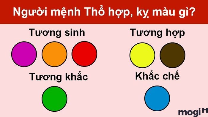 Mệnh Thổ hợp với mệnh nào và màu sắc ra sao?