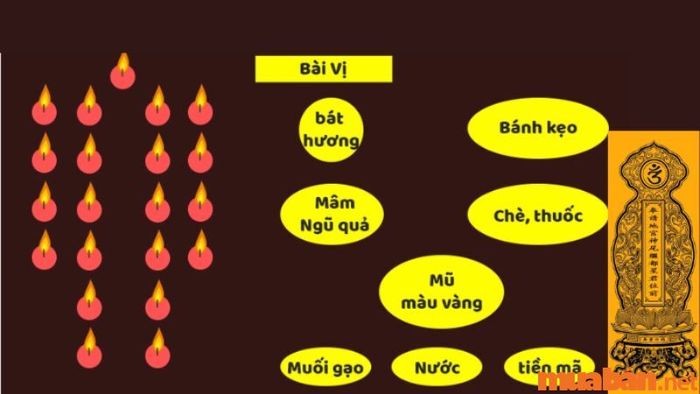 Cách hóa giải sao hạn tuổi Canh Ngọ 1990 nam mạng năm 2024