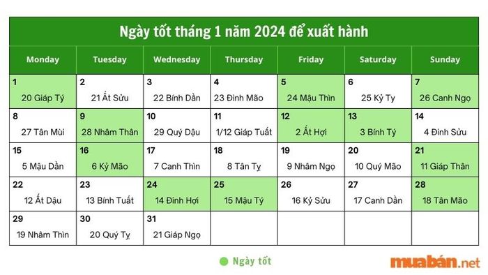 Ngày tốt tháng 1 cho việc xuất hành