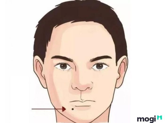 nốt ruồi dưới cằm ở nam giới