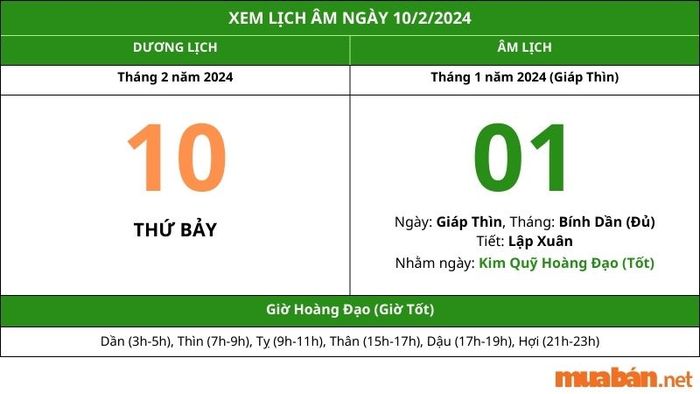 Tìm hiểu lịch âm hôm nay ngày 10/2/2024