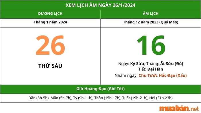 Tra cứu lịch âm ngày 26/1/2024 hôm nay