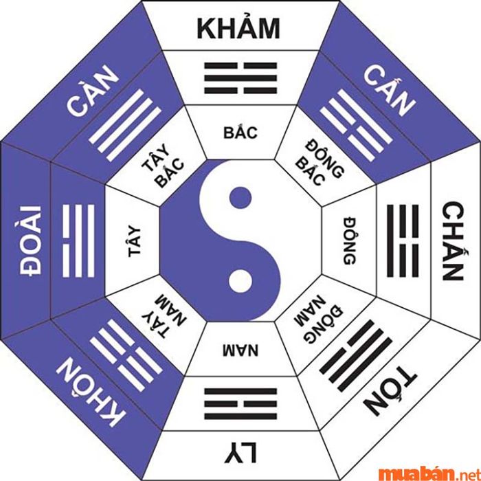 Tử vi Canh Ngọ 1990 nữ mạng năm 2024 theo địa chi