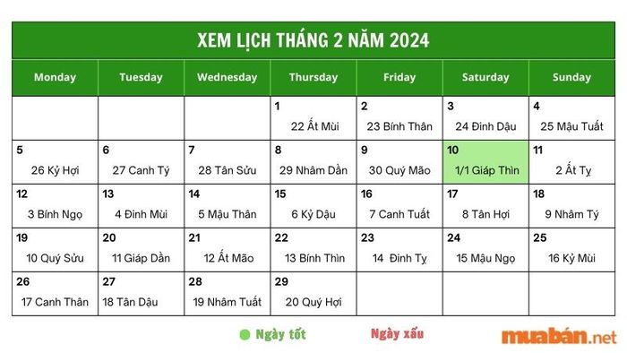 Xem phân tích chi tiết ngày 10/2/2024