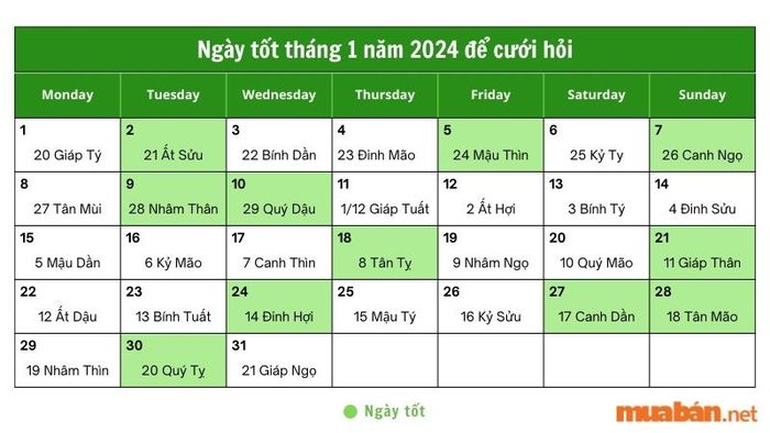 Ngày tốt tháng 1 cho việc cưới hỏi
