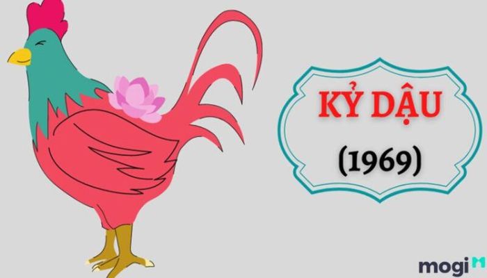 Tuổi Dậu Là Con Gì?