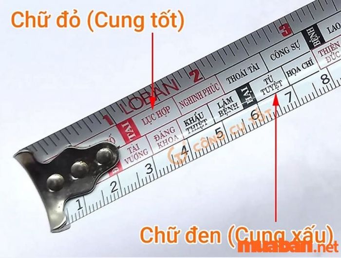 Các cung có chữ màu đỏ trên thước được coi là tốt, trong khi các cung có chữ màu đen là xấu.