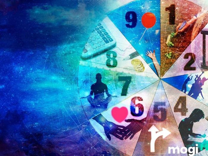 Bảng chữ cái thần số học – Cơ sở để khám phá các chỉ số linh hồn và tính cách sâu xa của mỗi người.