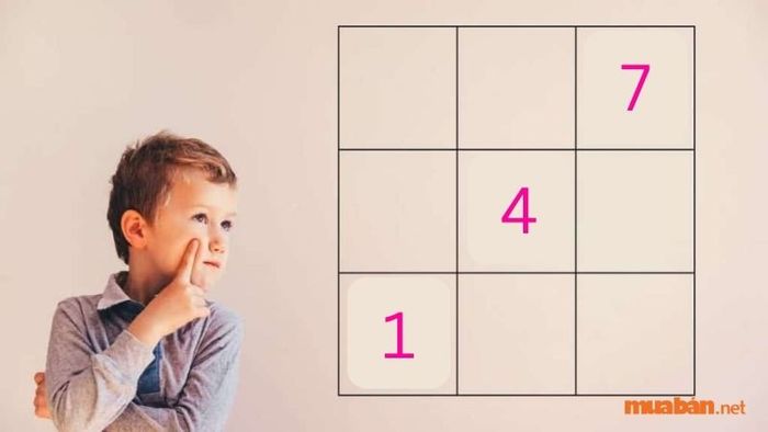 Mũi tên 147 trong thần số học mang năng lượng của số 7, đặc biệt là khả năng yêu thích trải nghiệm thực tế. Chính vì vậy, những đứa trẻ mang mũi tên này từ sớm đã thể hiện rõ sự tò mò và khao khát khám phá thế giới xung quanh.