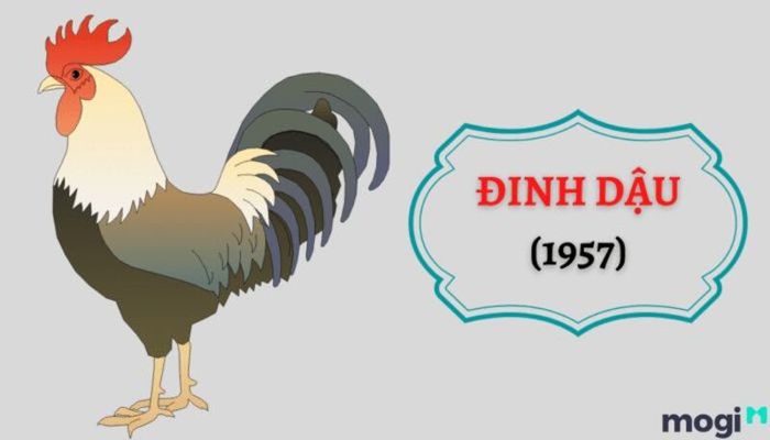 Tuổi Dậu Là Con Gì?