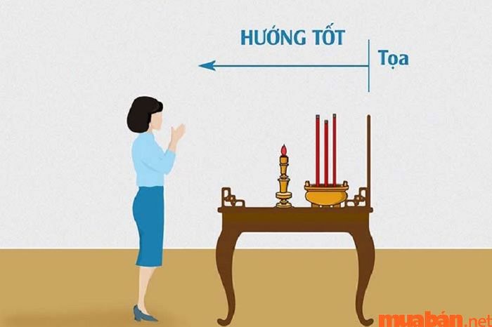 Các yếu tố cần lưu ý khi xác định hướng đặt phòng thờ.