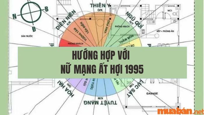 Hướng phù hợp với nữ tuổi 1995