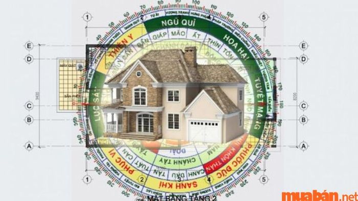 Lợi ích của nhà hướng Tây