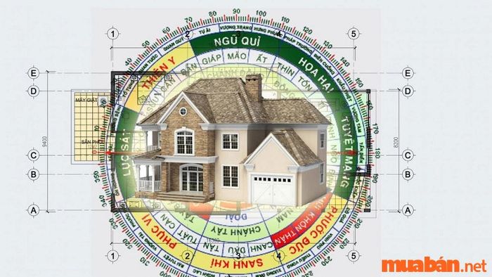 Tại sao cần chọn hướng nhà theo tuổi