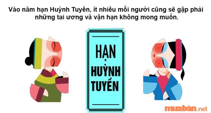 Hạn Huỳnh Tuyền - Đại hạn trong Tử Vi