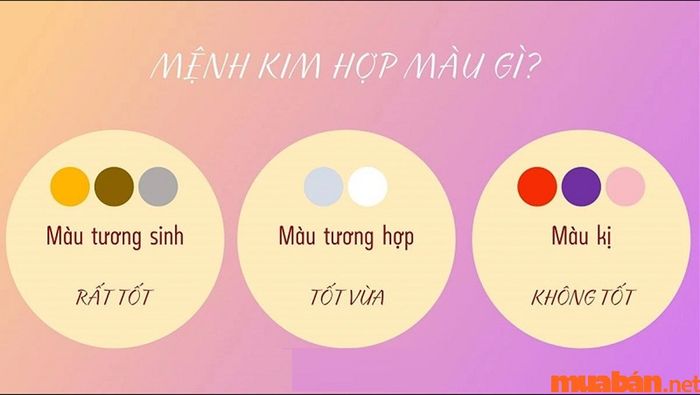 Người mệnh Kim hợp với màu gì?