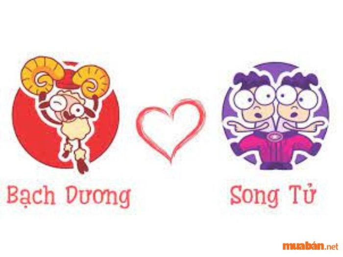 tháng 4 cung gì