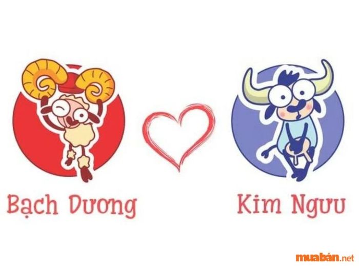 Những người sinh vào tháng 4 thuộc cung hoàng đạo nào?