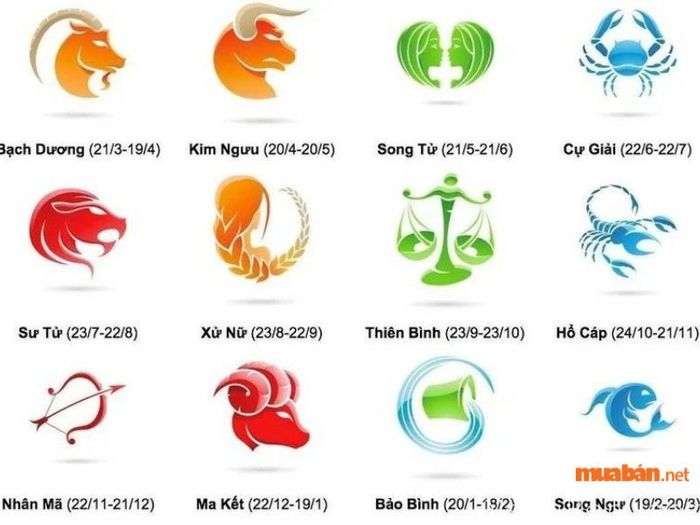 Tháng 4 là cung hoàng đạo nào?