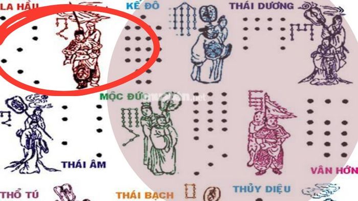 Tuổi Mậu Dần 1998 nam mạng bị tác động bởi sao La Hầu