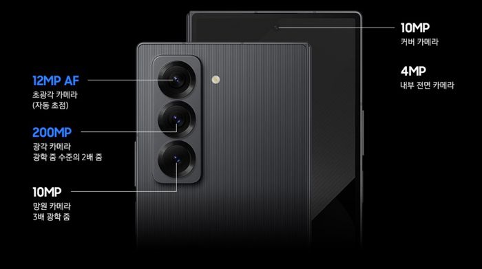 Galaxy Z Fold Special Edition được trang bị camera chính lên tới 200MP