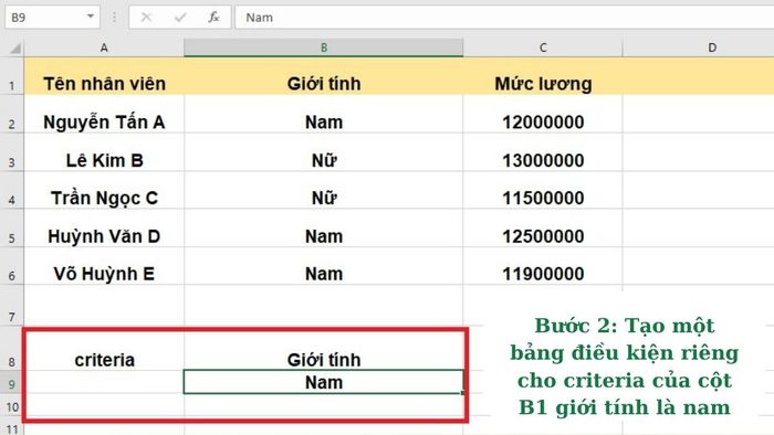 hàm DMAX với nhiều điều kiện