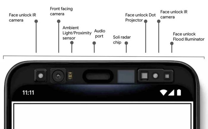 Hệ thống Face Unlock trên Pixel 4