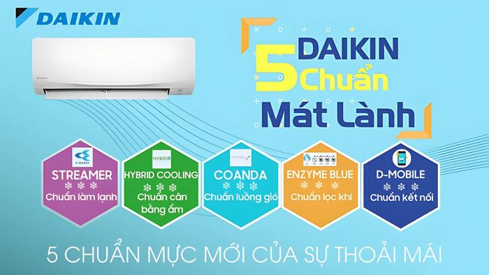 Các chức năng của tổng đài Daikin