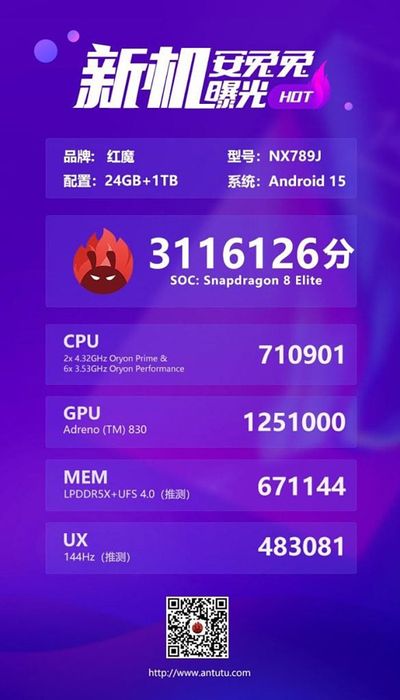 Red Magic 10 Pro Plus hé lộ sức mạnh vượt trội trên AnTuTu