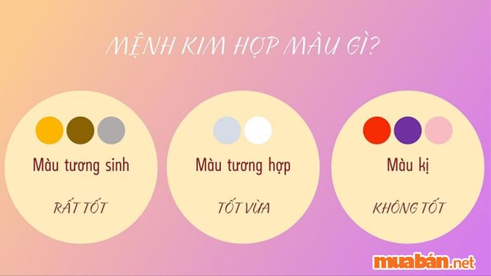 Mệnh Kim hợp xe màu gì? Người mệnh Kim nên tránh những màu sắc nào khi mua xe?