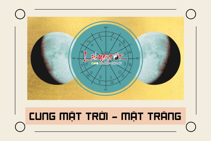 Cung Mặt trời, cung Mặt trăng