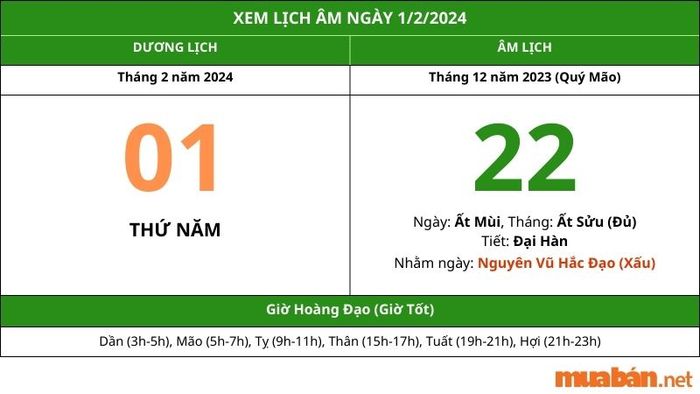 Xem lịch âm hôm nay, ngày 1/2/2024