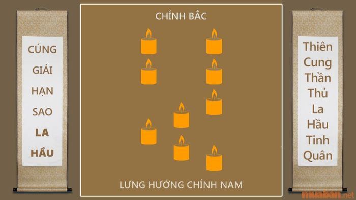 Cúng giải hạn sao La Hầu