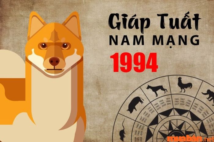 Vì cả ngũ hành năm Giáp Thìn và ngũ hành tuổi Giáp Tuất đều thuộc hành Hỏa nên có sự tương trợ mạnh mẽ giữa chúng.