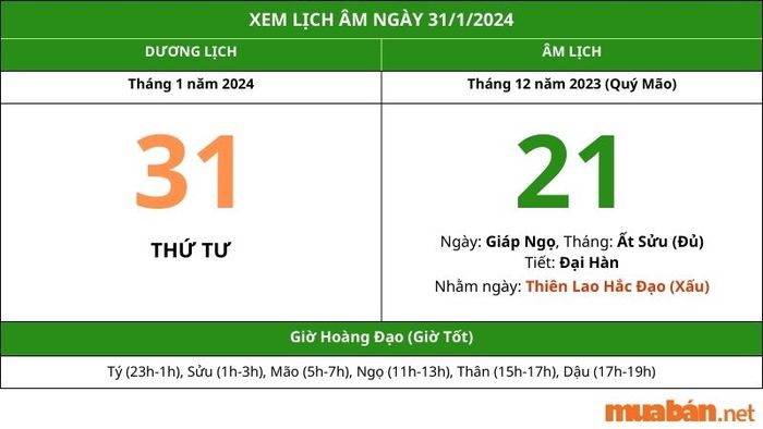 Tra cứu lịch âm ngày 31/1/2024 để có cái nhìn chi tiết về ngày hôm nay