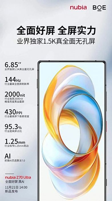 Thông tin chi tiết về màn hình của Nubia Z70 Ultra.