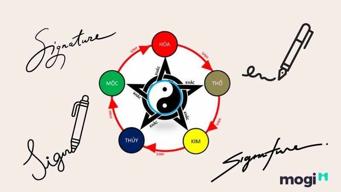 Chữ ký có thể thay đổi vận mệnh của bạn