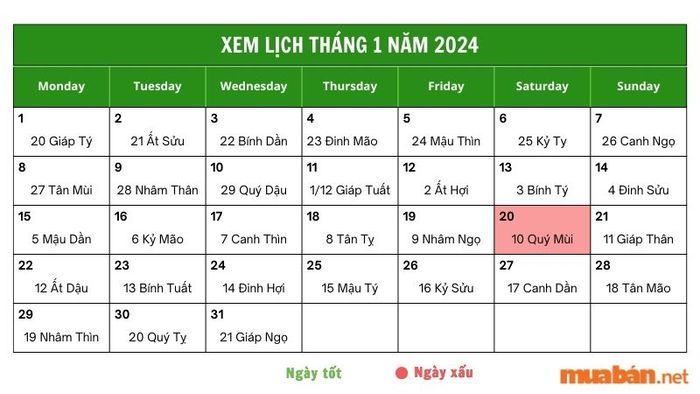 Khám phá chi tiết luận giải cho ngày 20/1/2024 để hiểu rõ hơn về các yếu tố phong thủy.