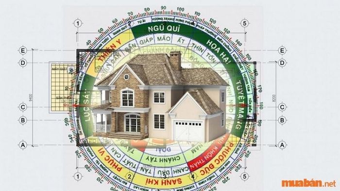 Tầm quan trọng của hướng nhà trong phong thủy