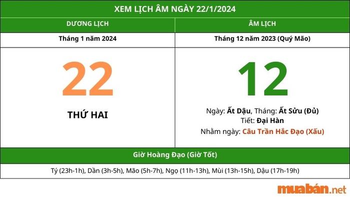 Tra cứu lịch âm hôm nay, ngày 22 tháng 1 năm 2024