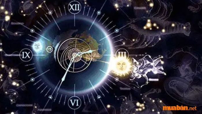 Khái niệm về Lục Thập Hoa Giáp là gì?