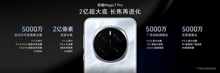 Magic7 Pro được trang bị cảm biến tele 200MP 1/1.4 inch ấn tượng
