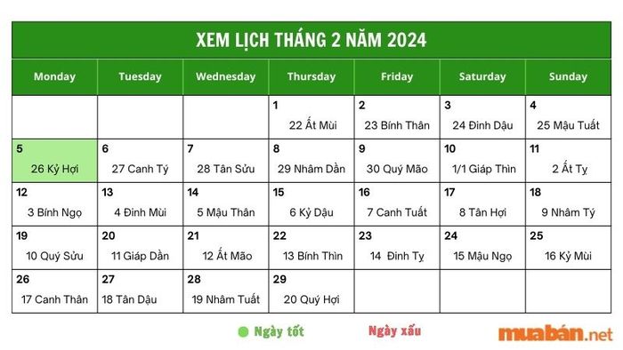 Khám phá chi tiết luận giải cho ngày 5/2/2024